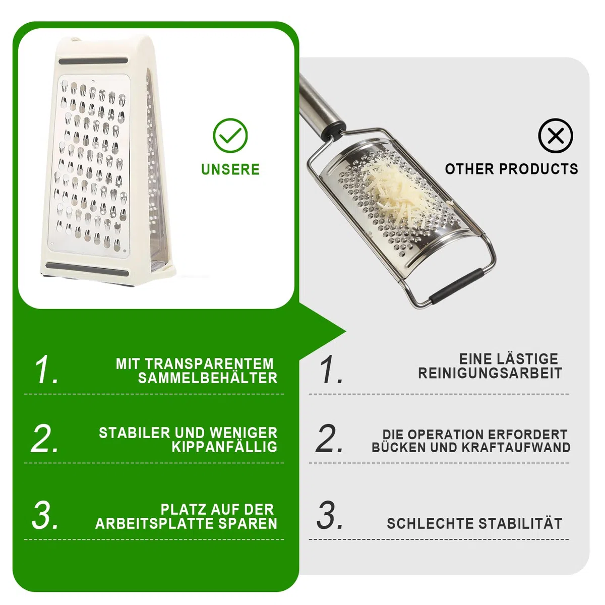 Grattugia per formaggi grattugiare - Grattugia professionale con contenitore per formaggio, in acciaio inox, rimovibile su entrambi i lati