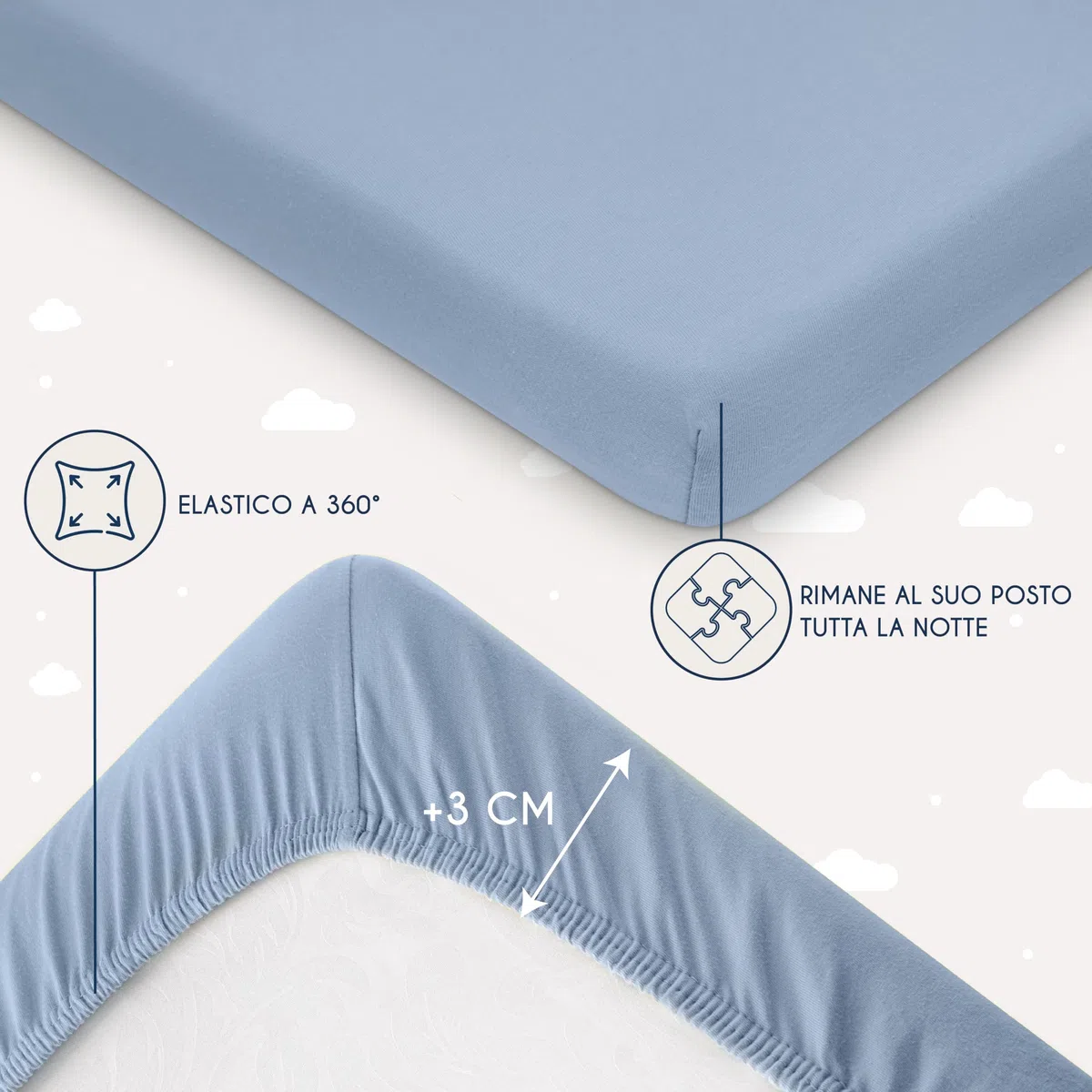 Dreamzie Set 2 Lenzuolo con Angoli Cotone Bambini - 70x140 - Oeko Tex certificato - Bianco E Blu - Lenzuolo Lettino 70x140
