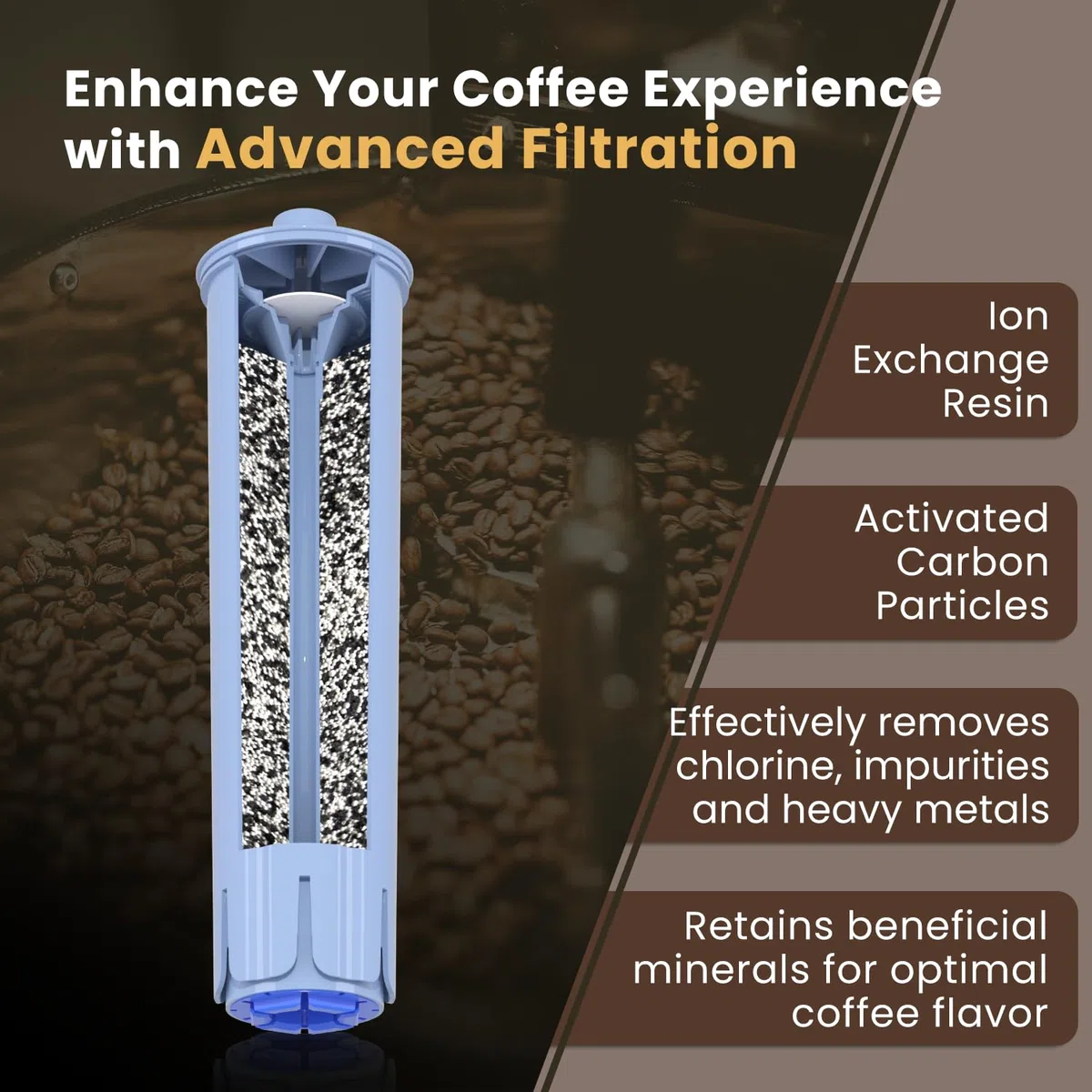 EVERSPRING Filtro acqua per macchina da caffè Compatibile Con IMPRESSA/ENA/GIGA/Jura 71312 Blue/71311/67007, 4 pezzi