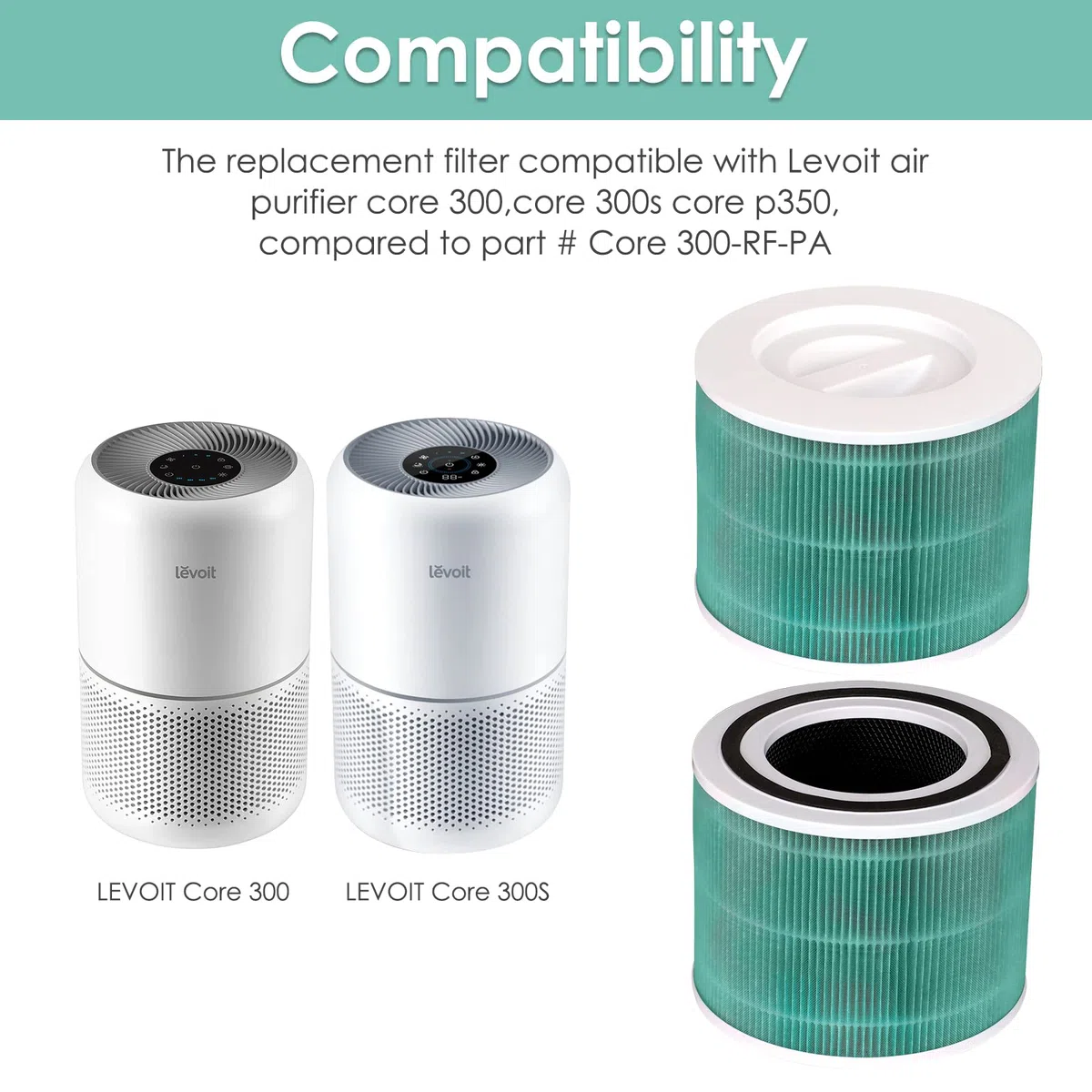 (3 pezzi) Core300S Filtro di ricambio per purificatore d'aria LEVOIT Core 300 e Core 300S, H13 True HEPA filtri, 3 in 1 filtri, verde Core300/300S