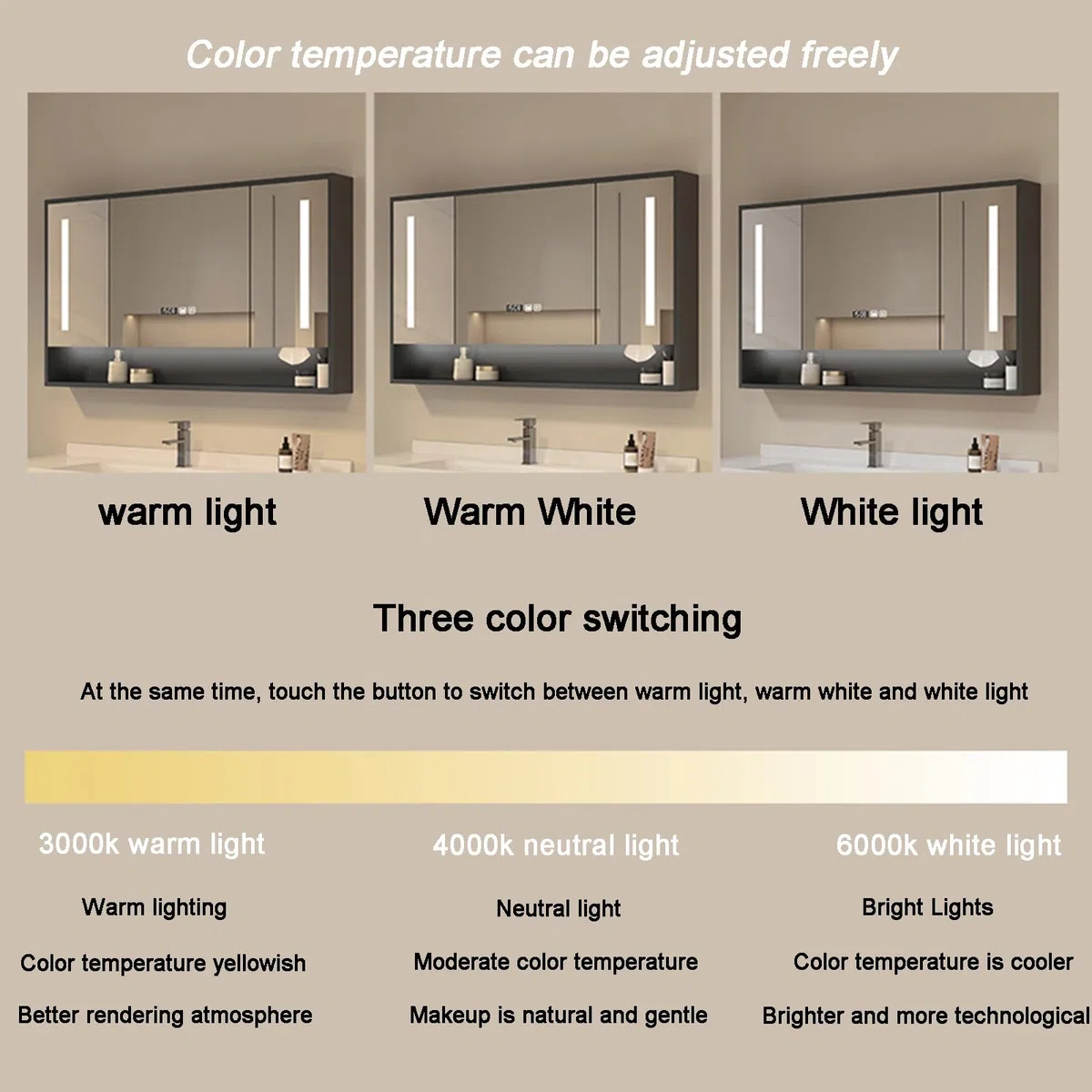 Specchio Contenitore Bagno，Armadietto a Specchio da Bagno con Luci e Contenitori，Armadietto da Bagno sospeso，Armadietto a Specchio Antiappannamento，dimmerabile(A,W120*H70cm/W47.2*H27.6in)
