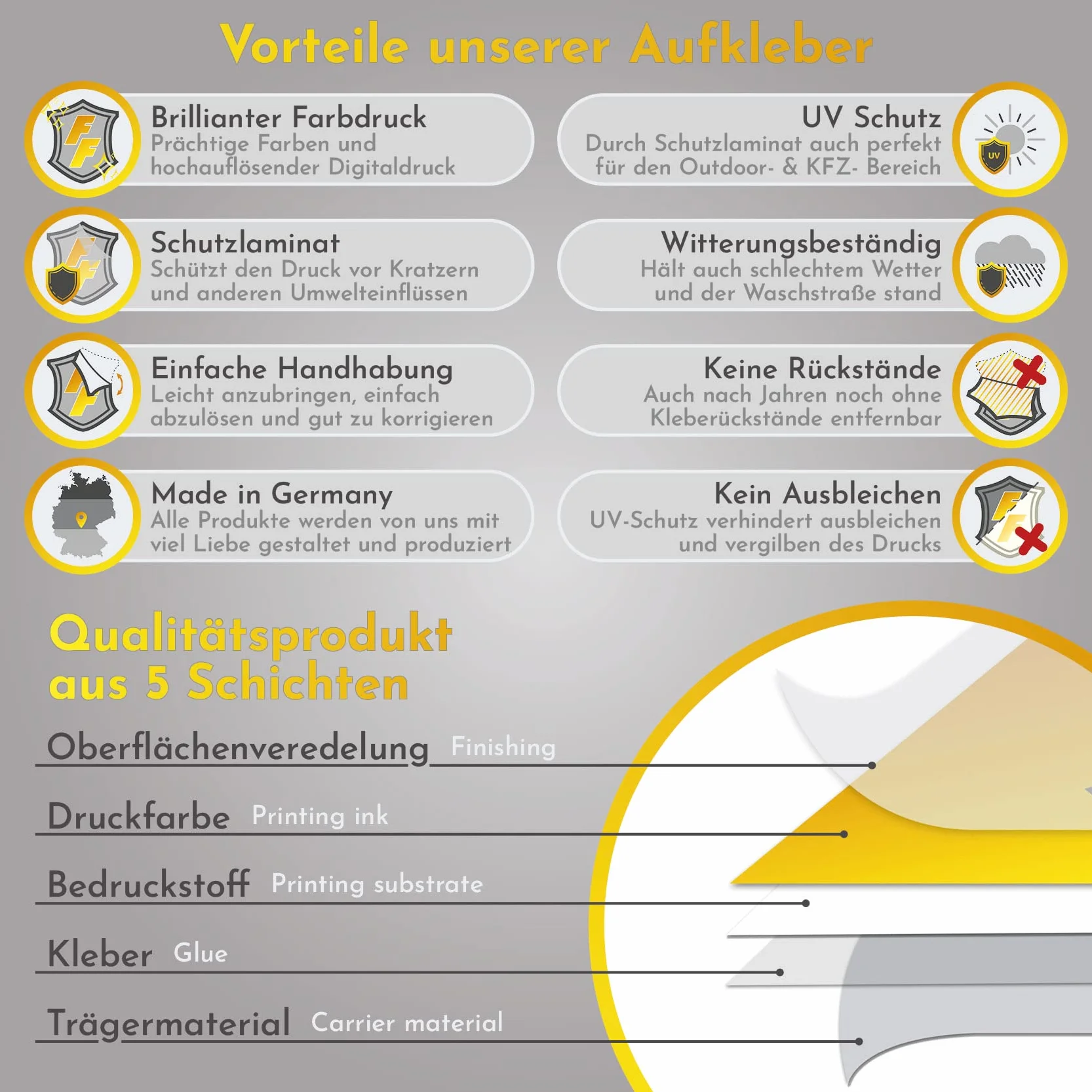 Finest Folia Adesivo per porta 90x200 cm, carta da parati per porta, poster per porta, pellicola per porta per soggiorno, camera dei bambini, cucina, adesivo per porta da bagno, adesivo autoadesivo