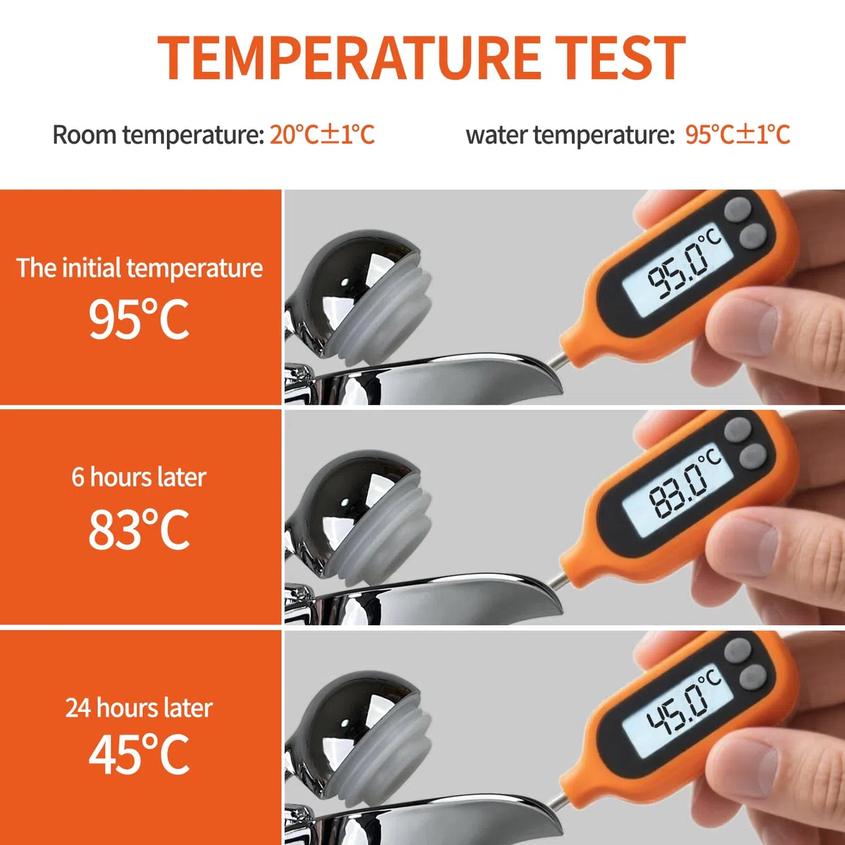 Caraffa Termica in Acciaio, Si Mantiene Caldo per 24 Ore, 2L Caffettiera A Doppia Parete, Termica Doppia Parete, Diametro 14cm, Altezza 29cm Brocca Isolante per Caffè, Tè, Acqua