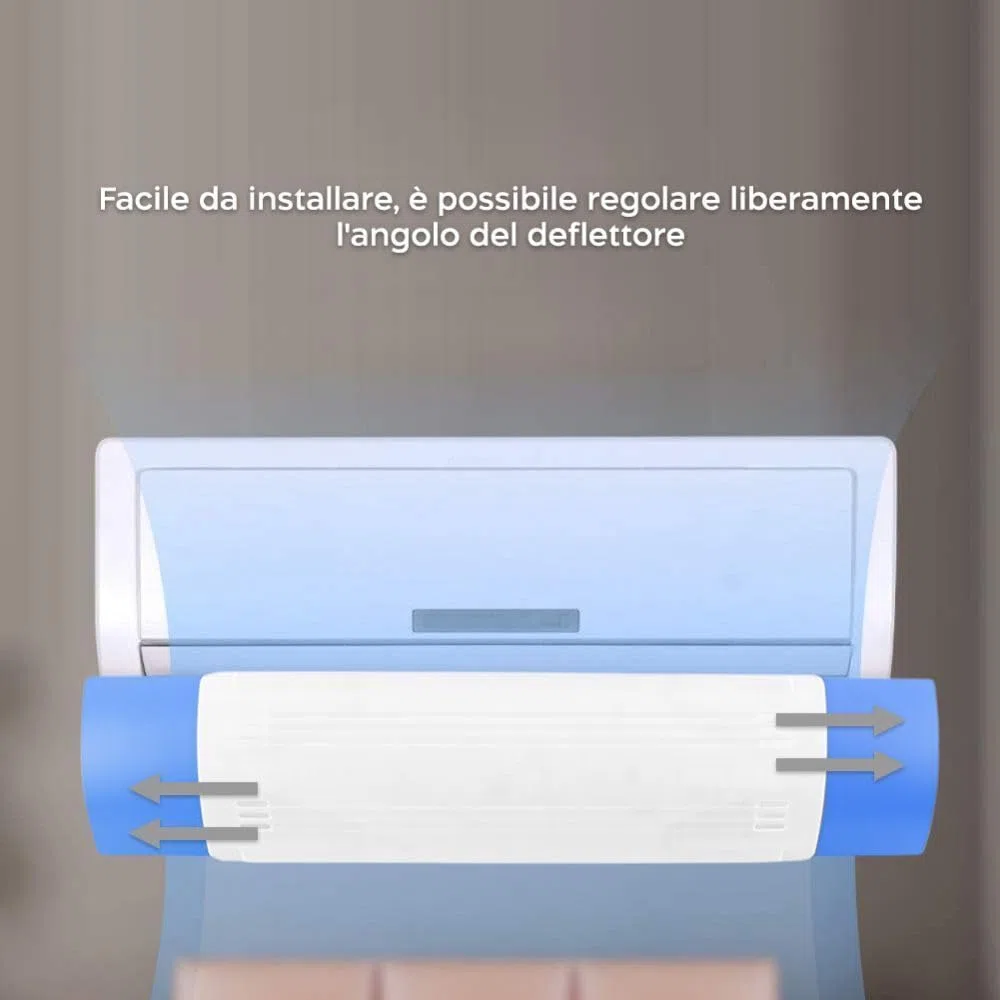 Deflettore per Aria Condizionata Climatizzatore Antivento, JK-0200