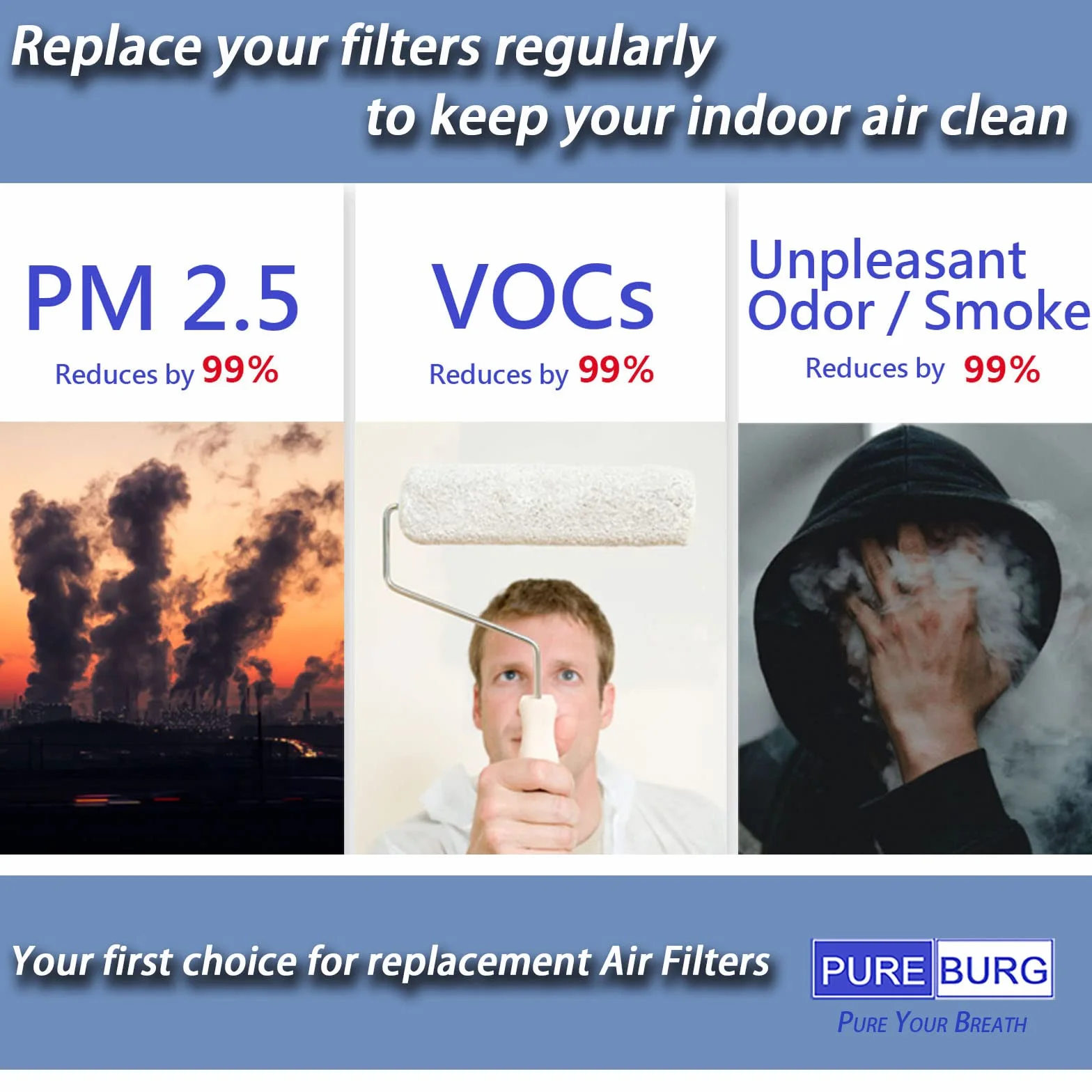 PUREBURG Filtro di ricambio compatibile con purificatore d'aria Xiaomi 4, filtrazione HEPA H13 a 4 stadi, carbone attivo, confezione da 1