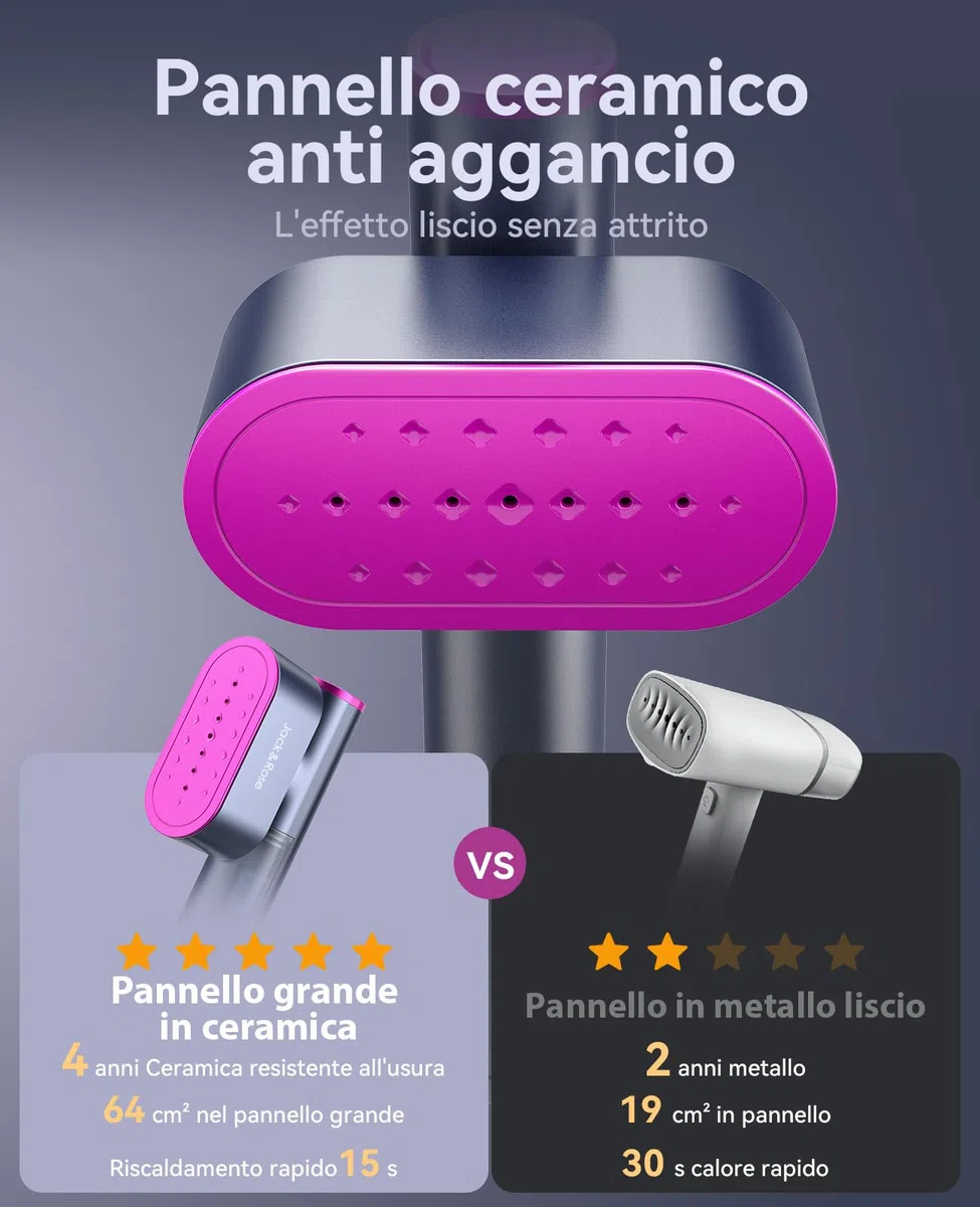 Ferro da stiro da viaggio, 100-240 V Doppia tensione Steamer, 1000W Vapore grande 22 g/min Ferro da Stiro Portatile, 15s rapido riscaldamento per il Global viaggio