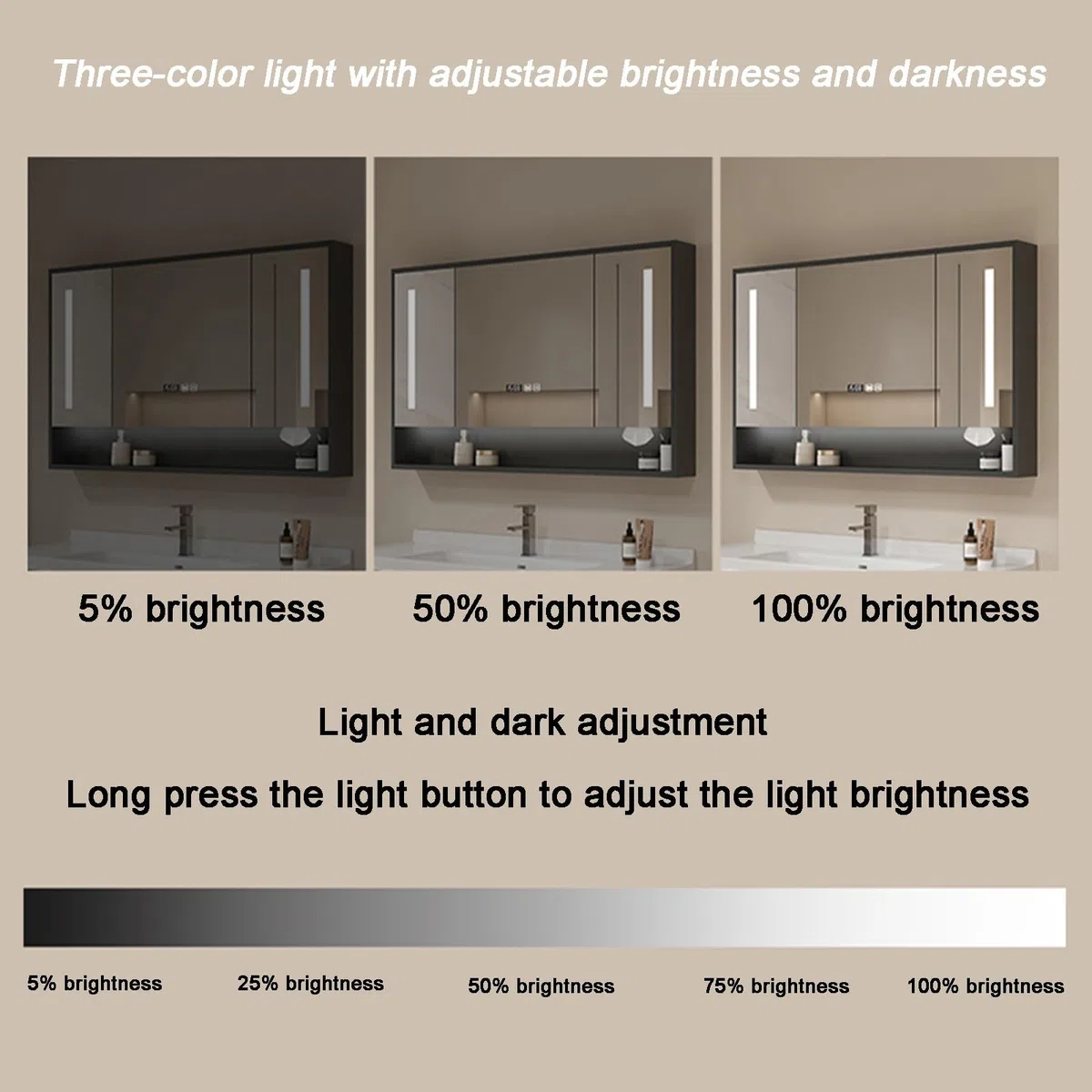 Specchio Contenitore Bagno，Armadietto a Specchio da Bagno con Luci e Contenitori，Armadietto da Bagno sospeso，Armadietto a Specchio Antiappannamento，dimmerabile(A,W120*H70cm/W47.2*H27.6in)