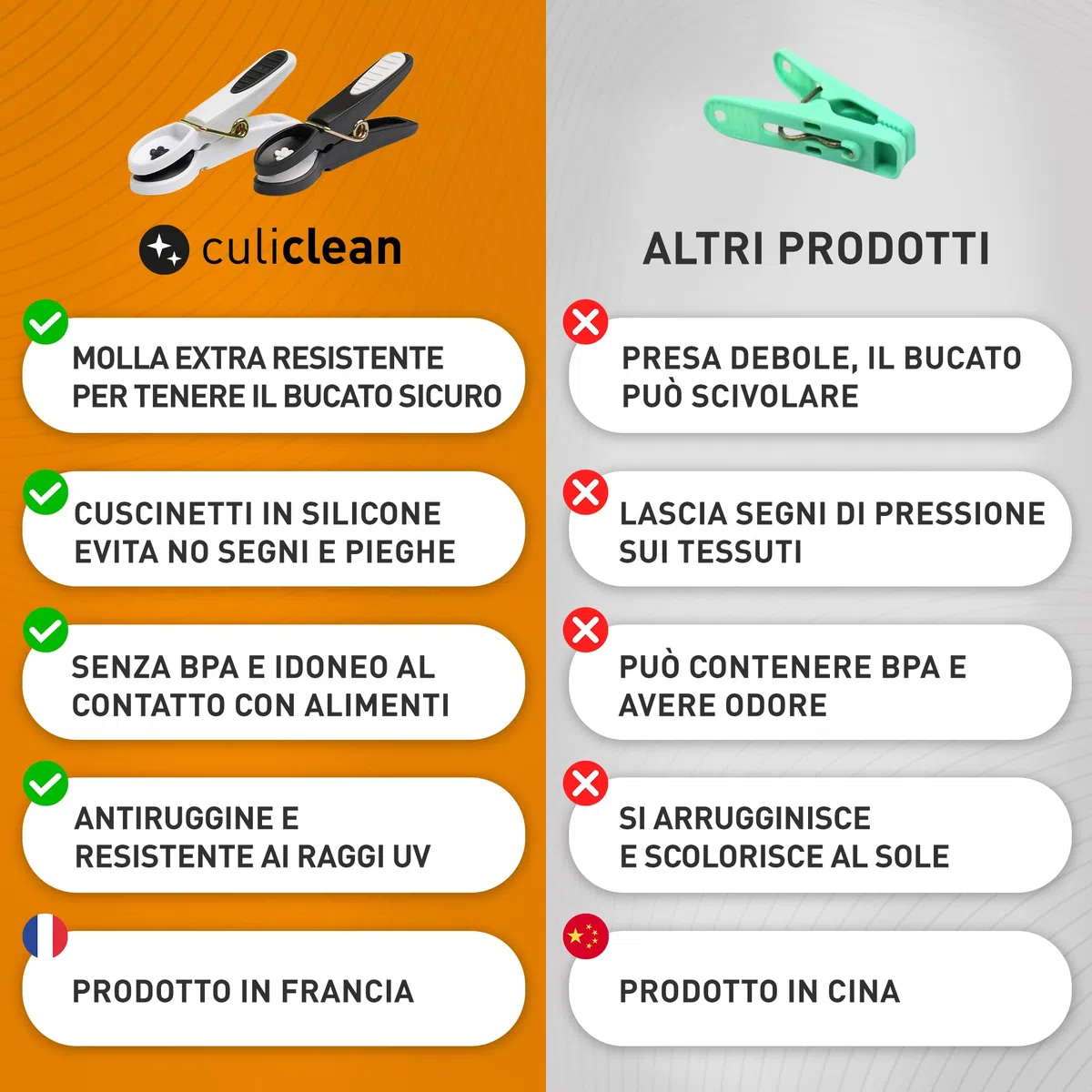 culiclean - Mollette da bucato premium, diversi modelli, Plastica, bianco e nero con cestino bianco e manico nero., 40 Stück+ 1 Korb