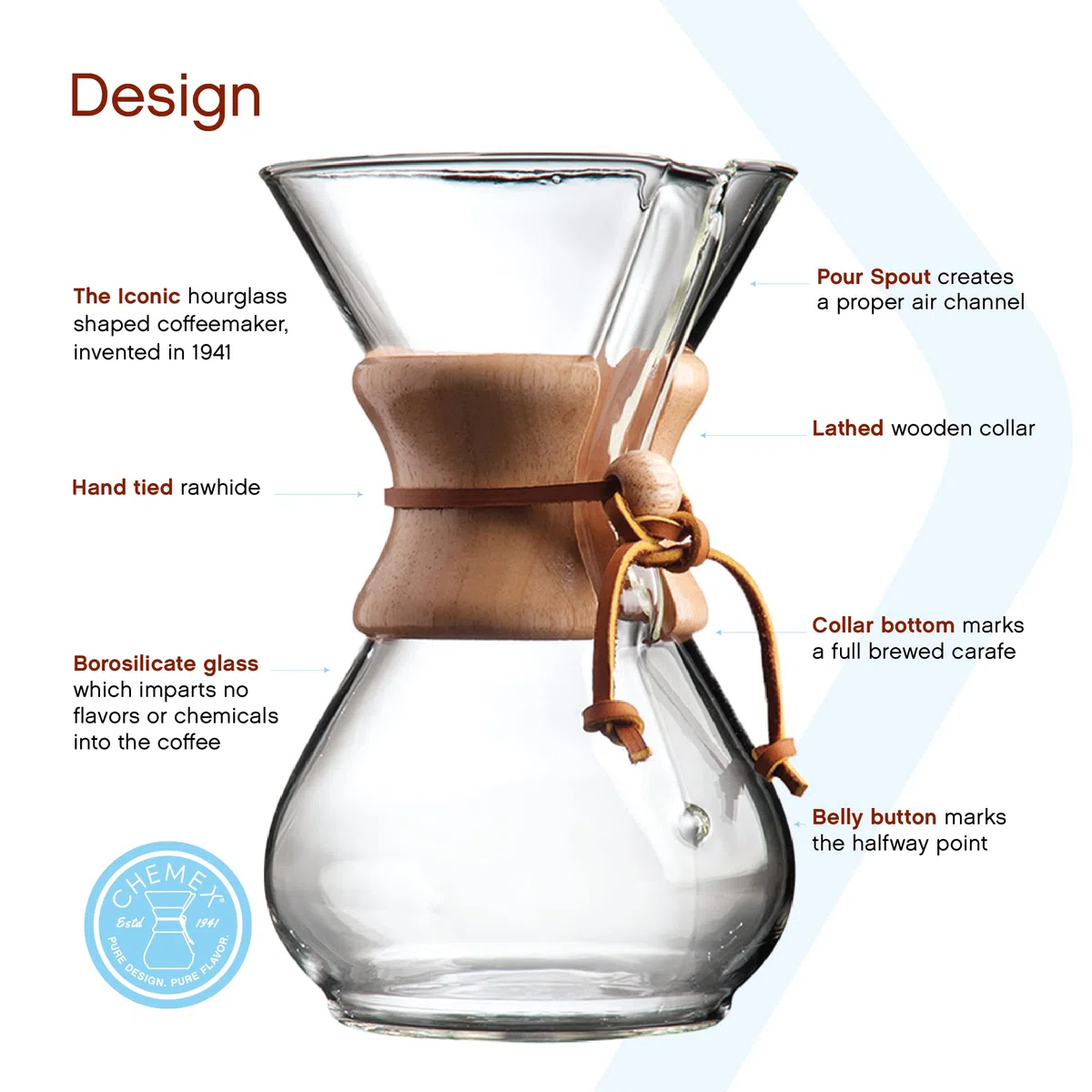 Chemex CM-6A Birraio di caffè, Legno, Vetro, Pelle, Trasparente