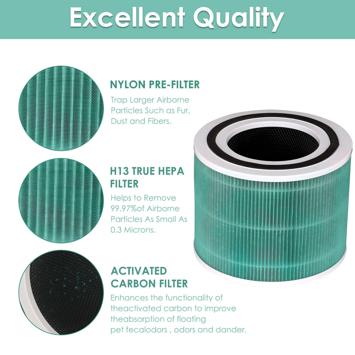 (3 pezzi) Core300S Filtro di ricambio per purificatore d'aria LEVOIT Core 300 e Core 300S, H13 True HEPA filtri, 3 in 1 filtri, verde Core300/300S