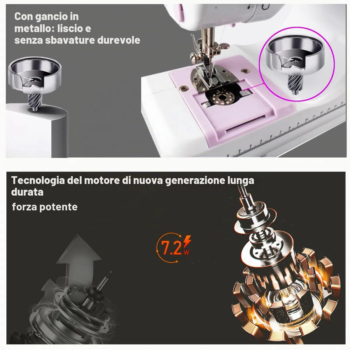 Macchina da cucire con pedale per principianti, piccola macchina da cucire, guida rapida all'avvio, manuale in 5 lingue, due modalità di alimentazione, 12 punti MEGLE FHSM-505