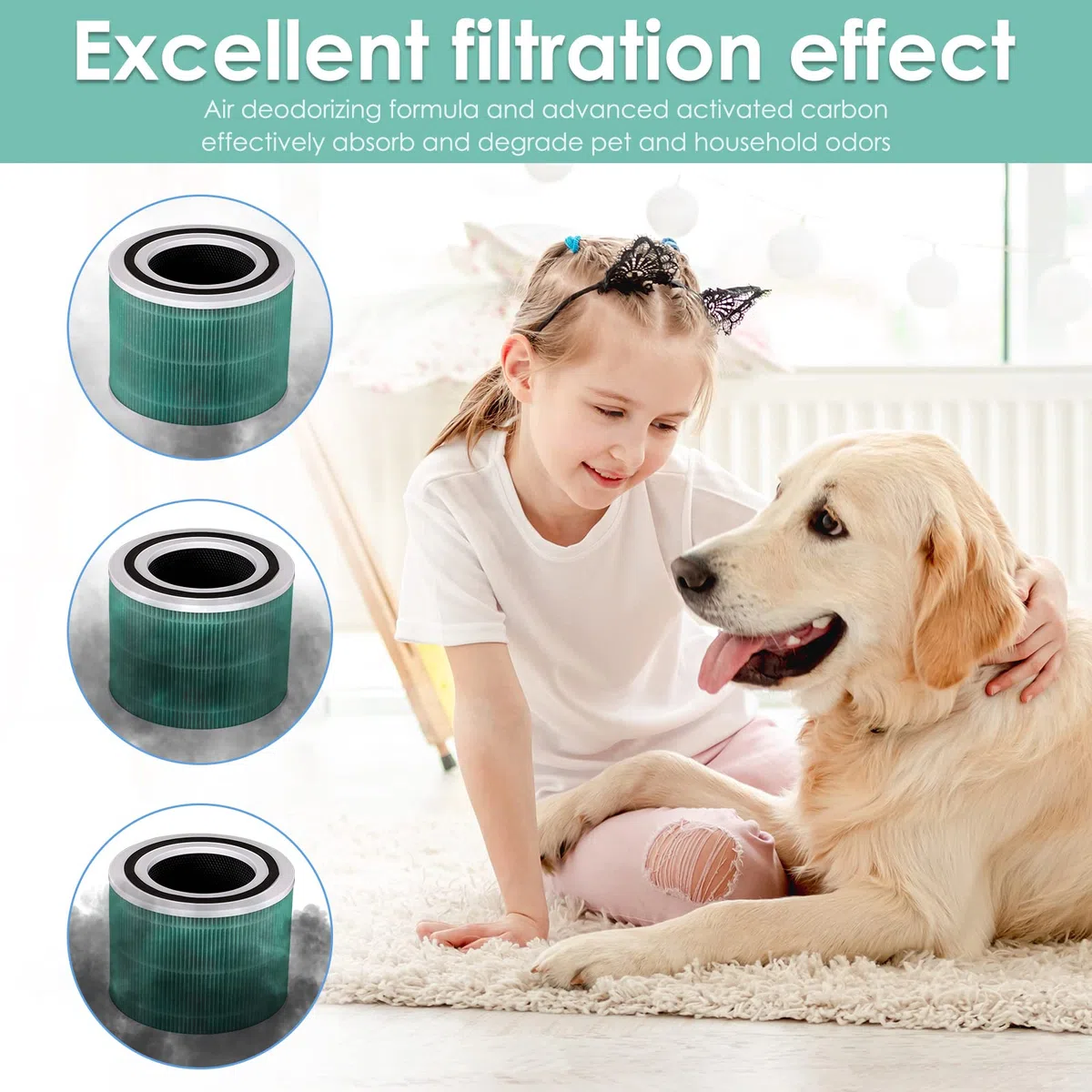 (3 pezzi) Core300S Filtro di ricambio per purificatore d'aria LEVOIT Core 300 e Core 300S, H13 True HEPA filtri, 3 in 1 filtri, verde Core300/300S
