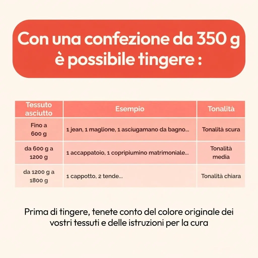 Tintura tessile - Haute Couture - 33 colori - Tutto in uno - 350 g - Abbigliamento e Tessuti - Rosso Brillante