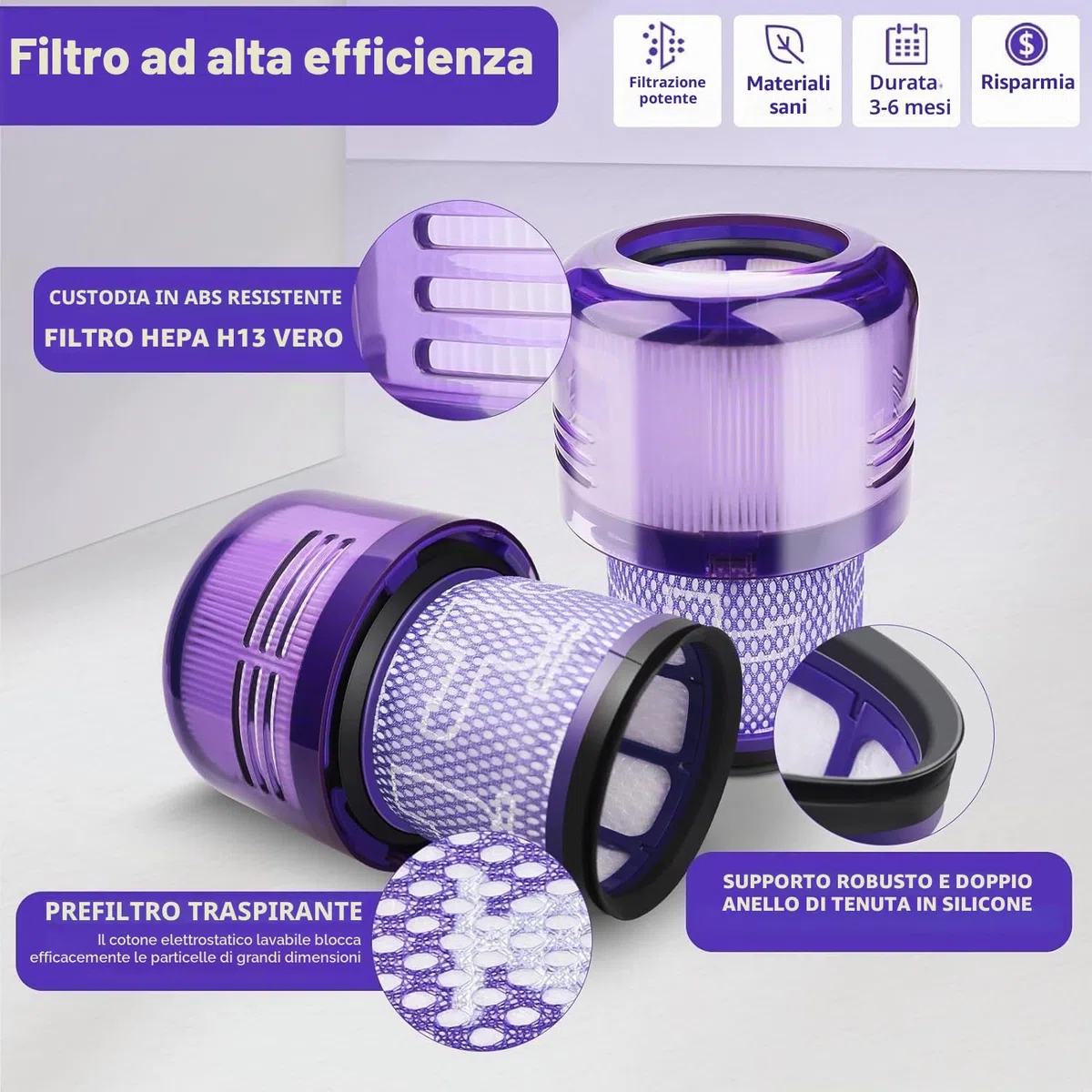 3 Filtro per Dyson V11 V15 SV14, Lavabile Cyclone Animal Absolute Total Clean Aspirapolvere Parti di Ricambio, Sostituire DY-970013-02 & 97001302