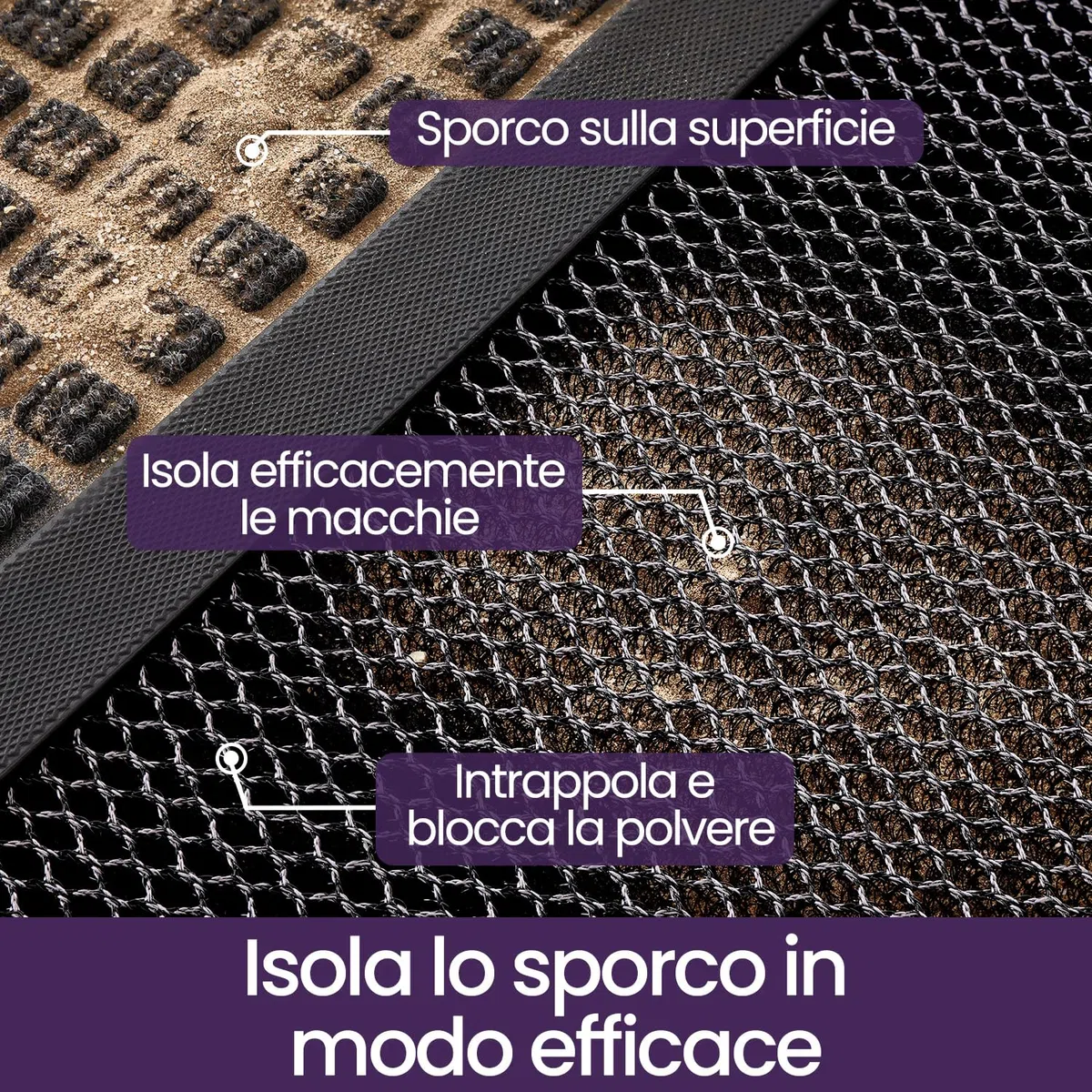 DEXI Zerbino Ingresso Esterno 60 x 90 cm, Zerbini Antiscivolo, Assorbente Di Sporco e Lavabile, Impermeabile Tappeto per Porte Anteriori e Posteriori, Grigio scuro