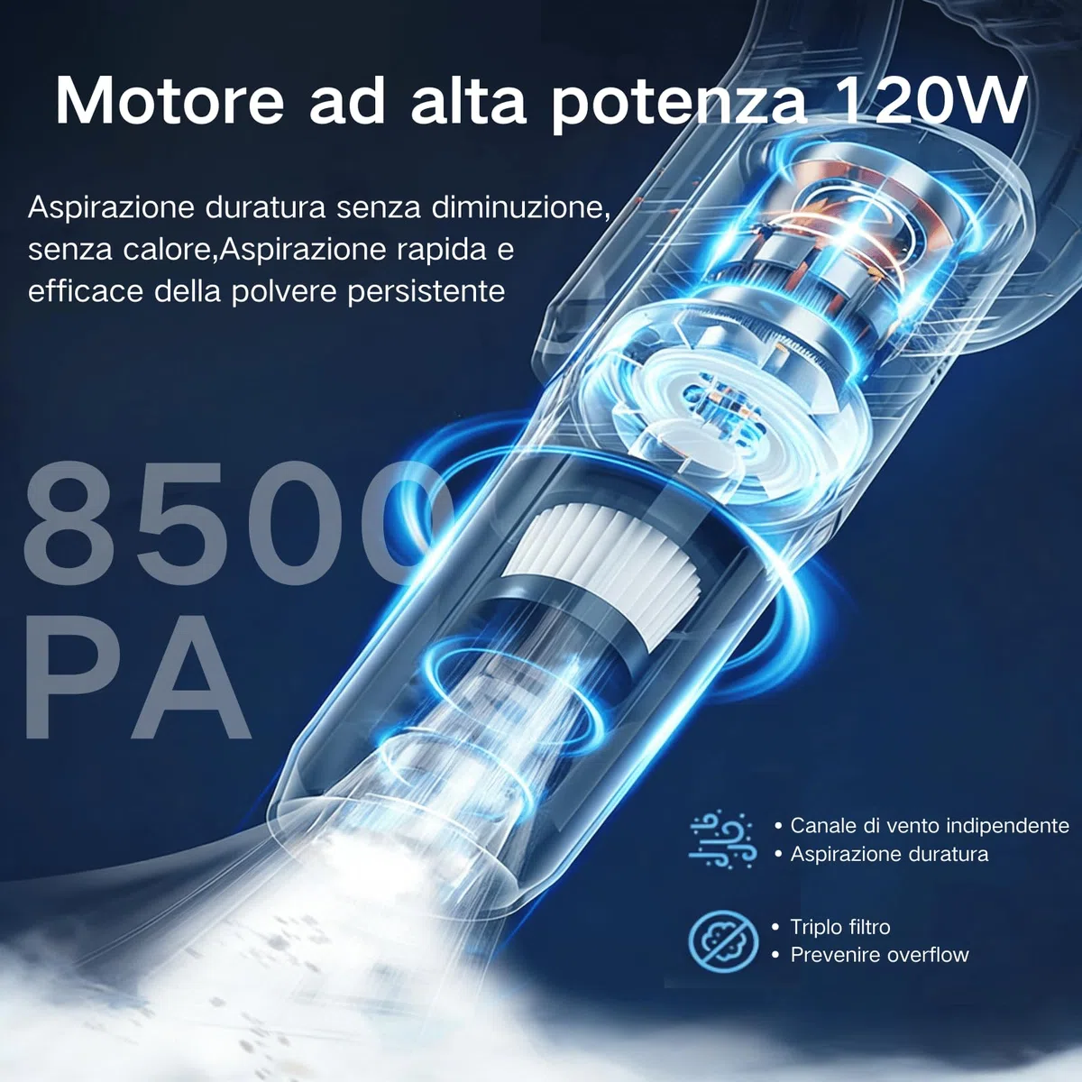 Scopa Elettrica Senza Fili, Aspirabriciole Senza Fili Potente, Aspirapolvere Leggero Per Aspirare Polvere, Spazzatura, Capelli, Ecc.（Bianco）