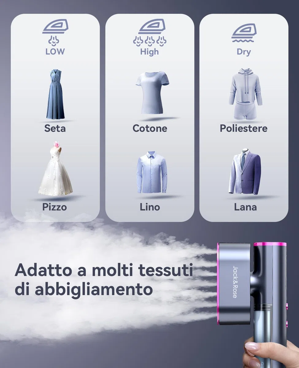 Ferro da stiro da viaggio, 100-240 V Doppia tensione Steamer, 1000W Vapore grande 22 g/min Ferro da Stiro Portatile, 15s rapido riscaldamento per il Global viaggio