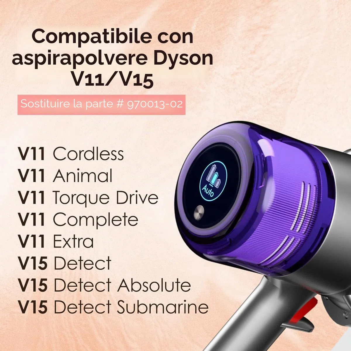 3 Filtro per Dyson V11 V15 SV14, Lavabile Cyclone Animal Absolute Total Clean Aspirapolvere Parti di Ricambio, Sostituire DY-970013-02 & 97001302
